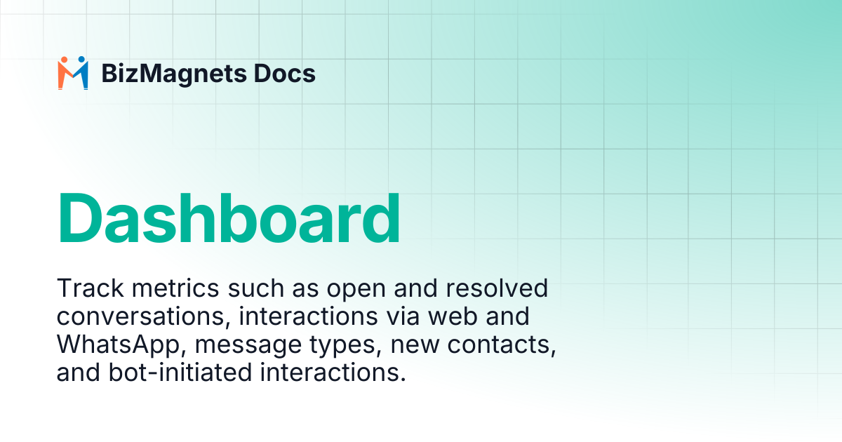 Dashboard | BizMagnets Docs